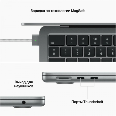 ноутбук macbook air 13 m2 8/512gb space gray activated (mlxx3)
