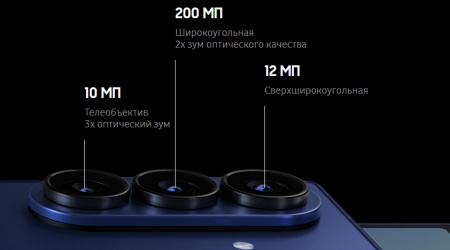 смартфон samsung galaxy z fold 7 12/512gb blue shadow