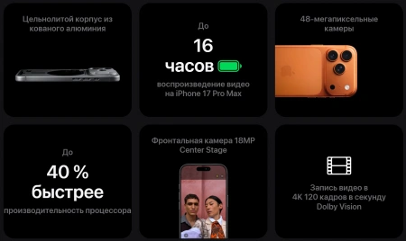 смартфон apple iphone 17 pro 1 тб, "cеребристый" | silver (nano-sim + esim)